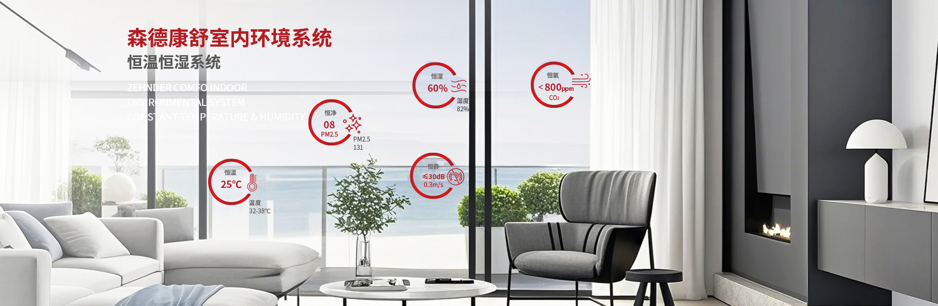 成都五恒系統,成都兩聯供系統,成都科美瑞舒適智家科技有限公司